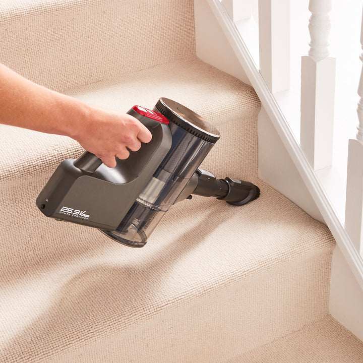 MRXSTICK450 UltraGlide Cordless Stick Vacuum